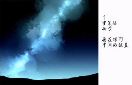 板绘新手怎么画银河 简单粗暴银河画法教程 有手就会系列