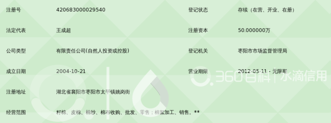 枣阳市银河棉业