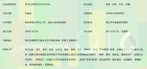 商丘市银河棉业股份