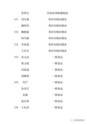 邓州市银河棉业公共租赁住房申请对象公示